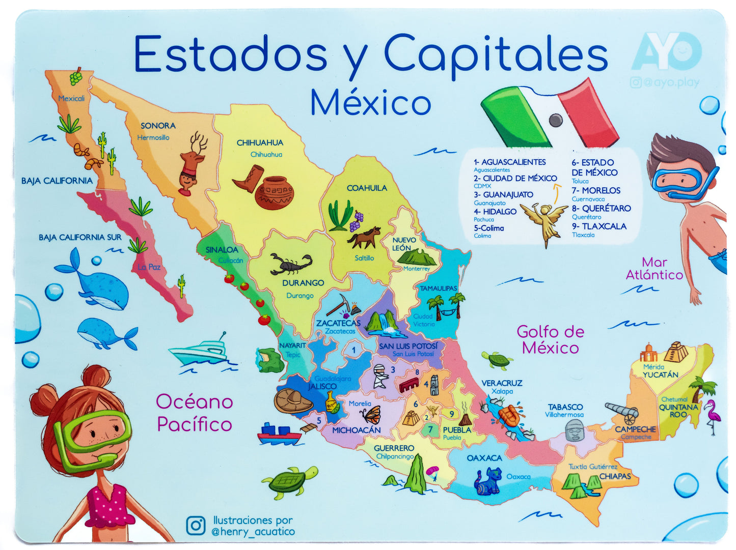 ESTADOS Y CAPITALES MÉXICO / ESTADOS Y CAPITALES USA