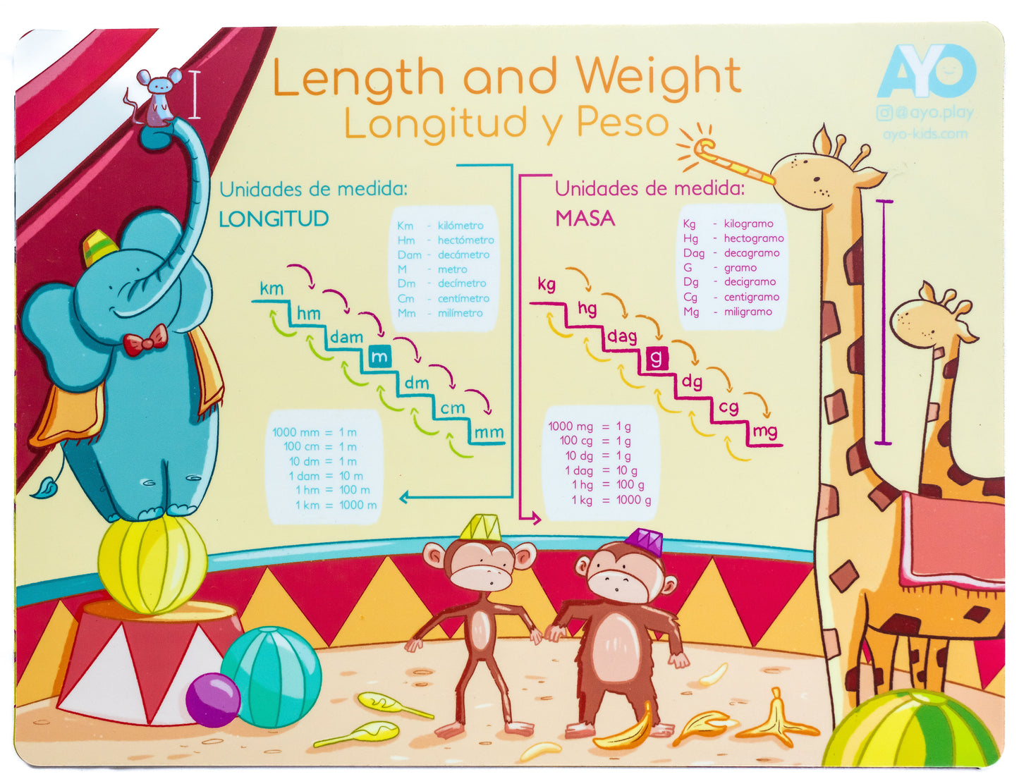 LONGITUD Y PESO / EJERCICIOS DE CONVERSIÓN